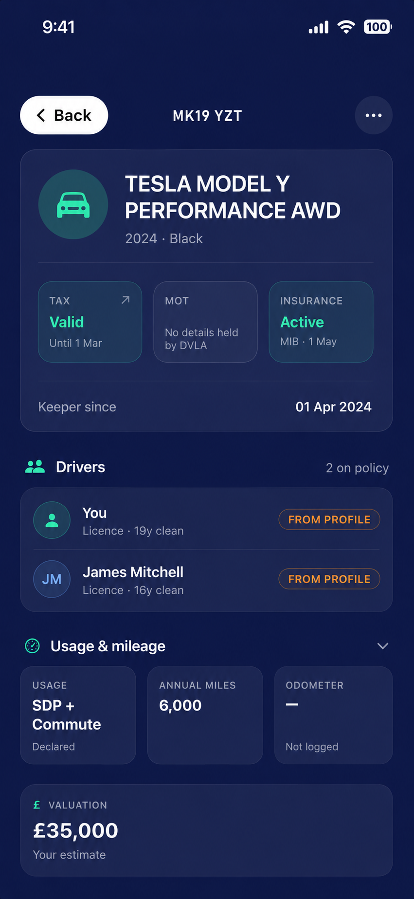 Looma — vehicle detail