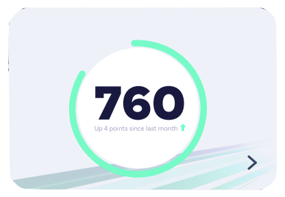 Looma score visualisation